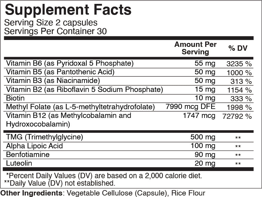 Methylation Activation 60C