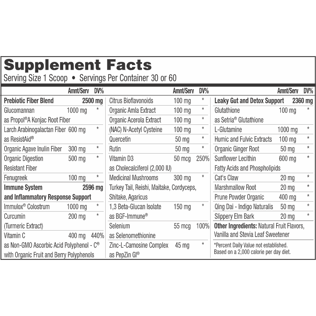 GI UltraMAX 30servings