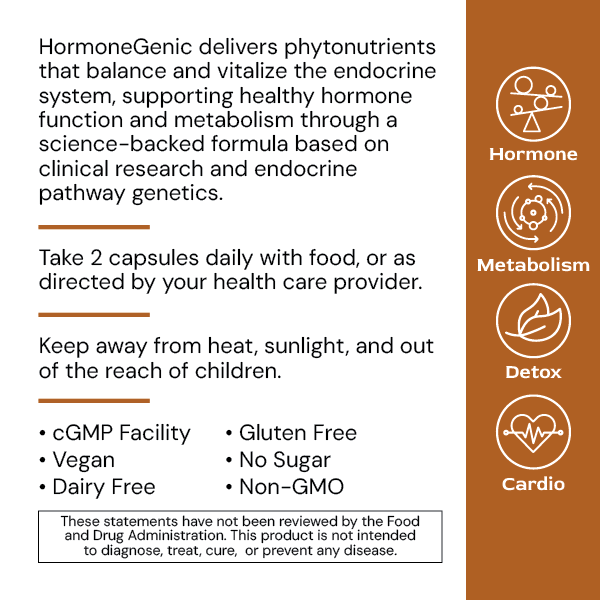 HormoneGenic 60C