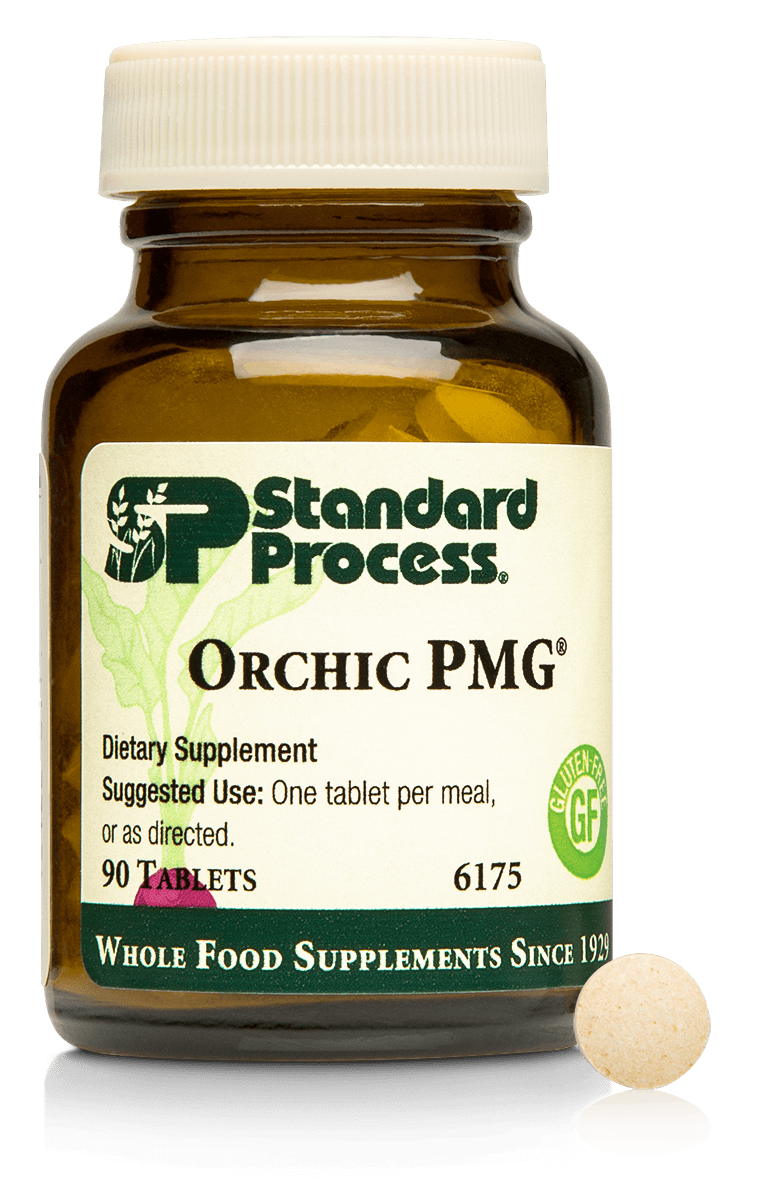 Standard Process – Page 7 – NHCAAonline